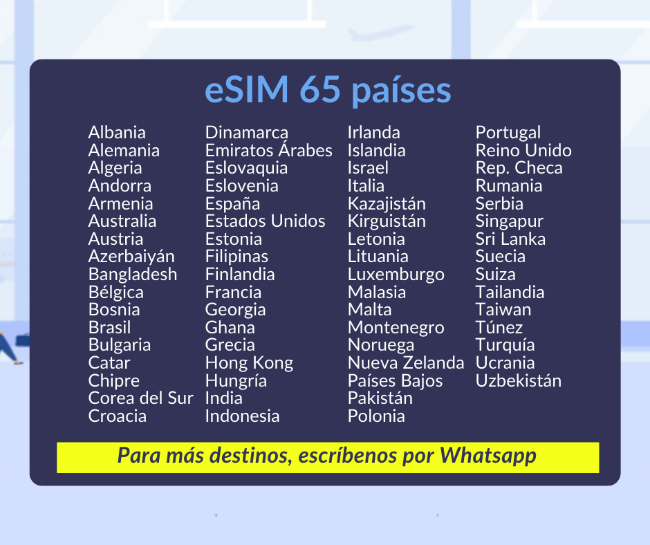 eSIM internacional Simbero