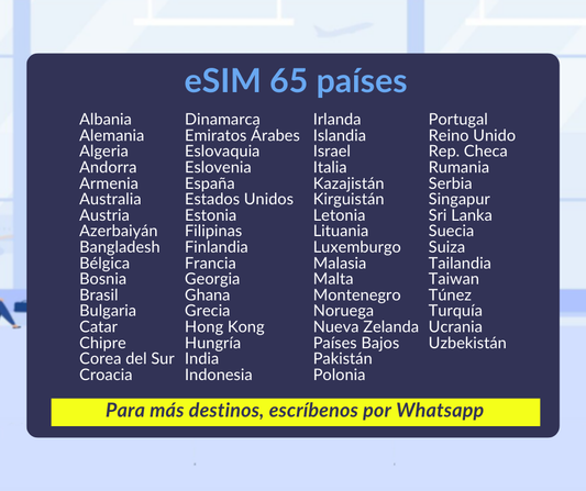 eSIM internacional Simbero